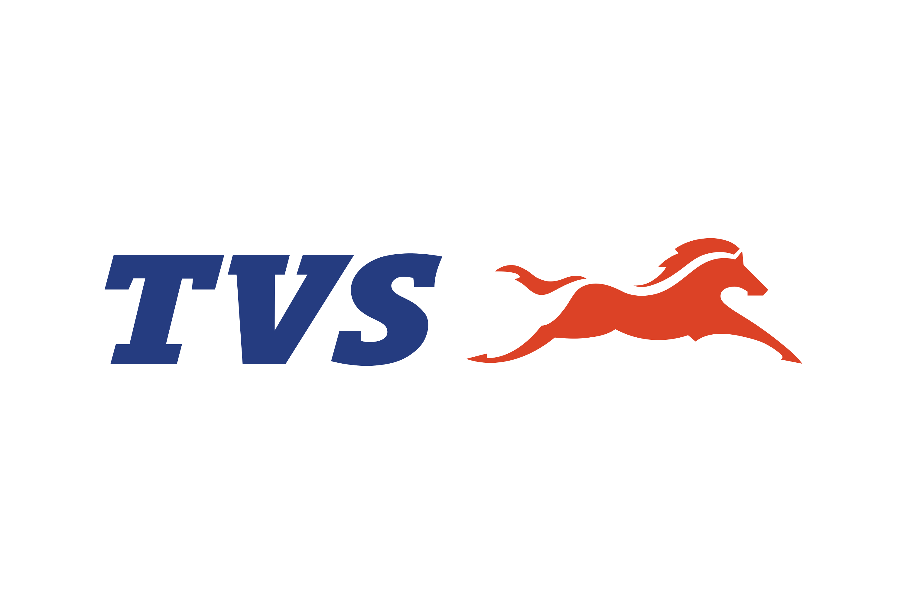 TVS